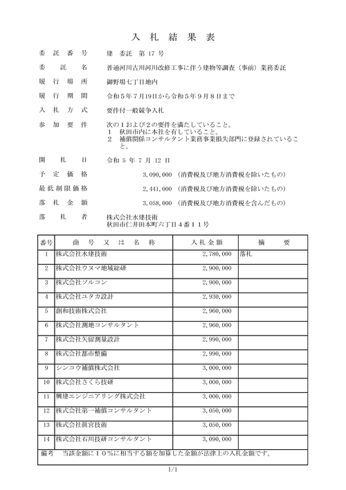 スクリーンショット