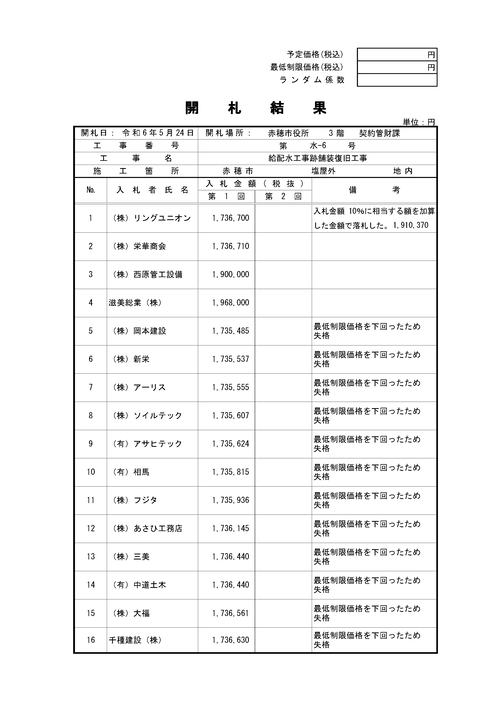 スクリーンショット