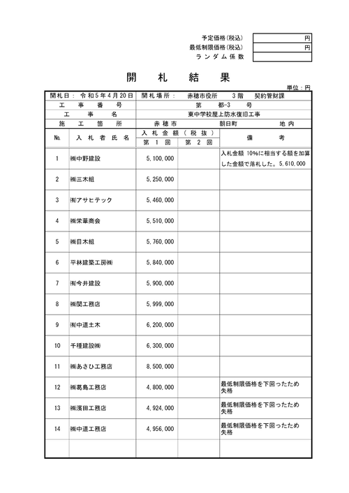 スクリーンショット