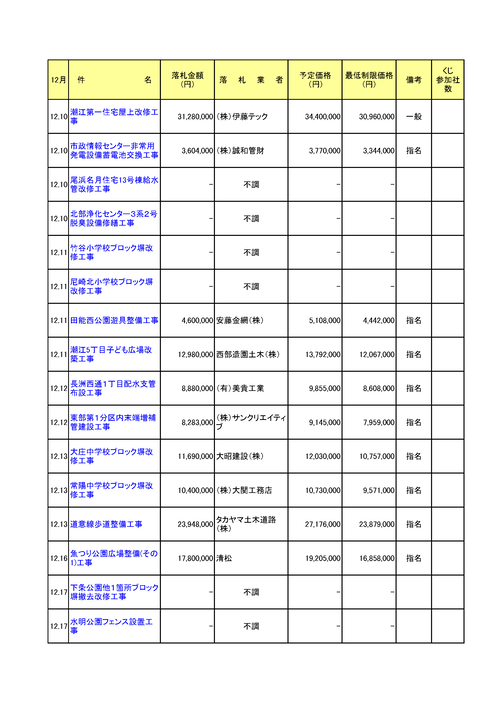 スクリーンショット