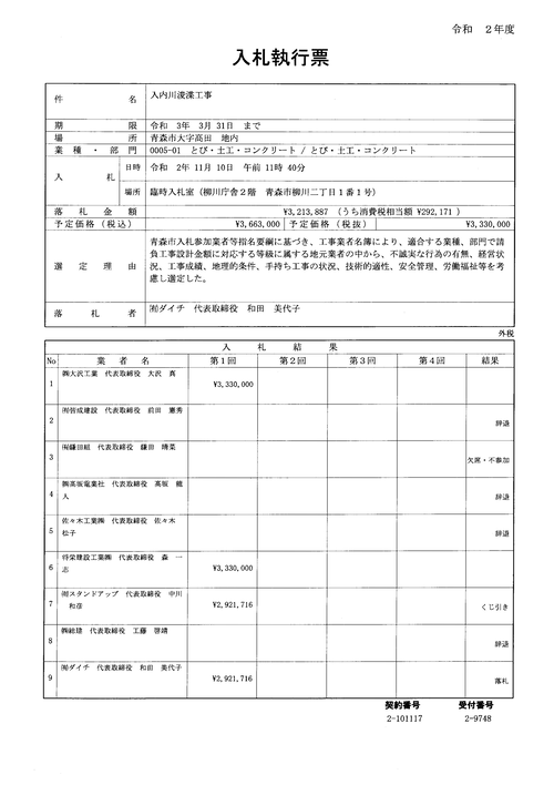 スクリーンショット