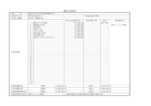 スクリーンショット