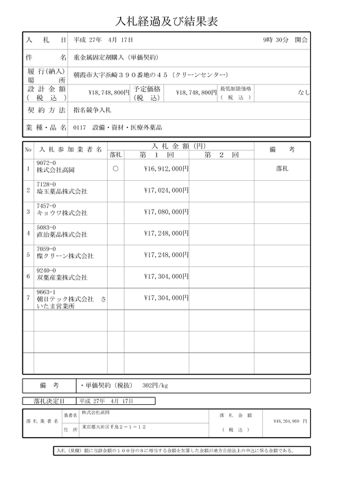 スクリーンショット