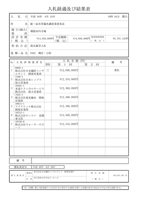 スクリーンショット