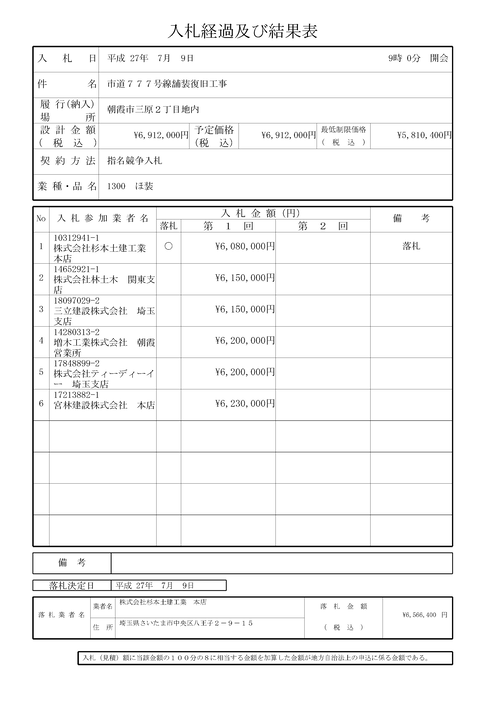 スクリーンショット