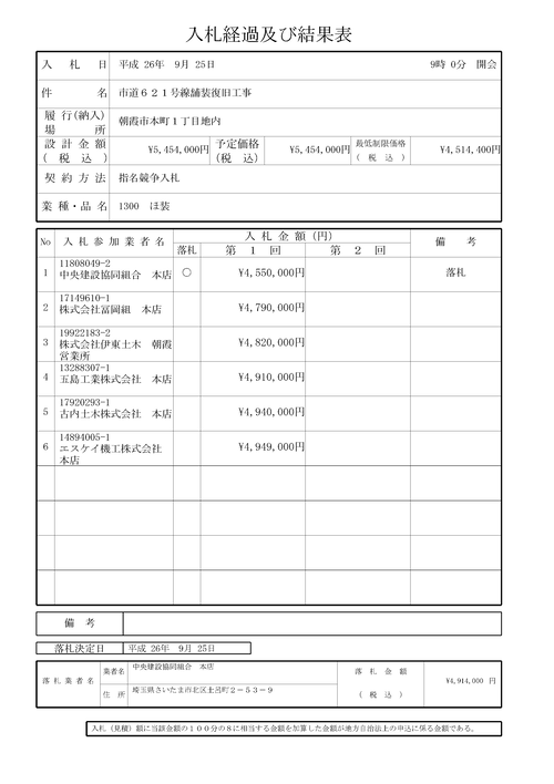 スクリーンショット