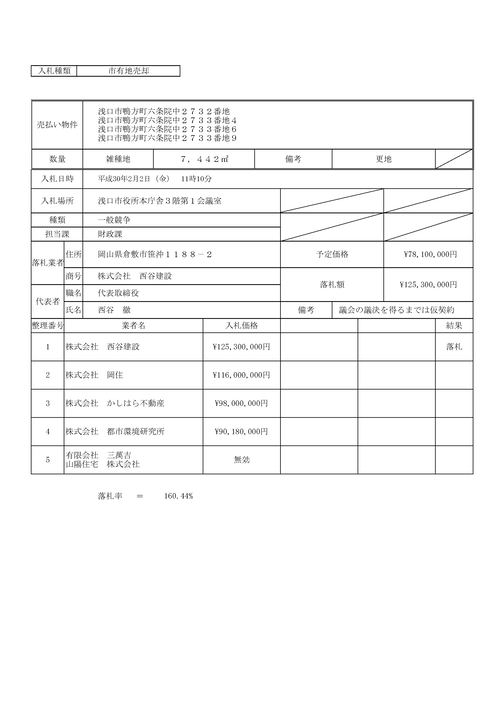 スクリーンショット