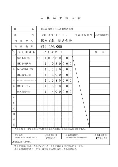 スクリーンショット