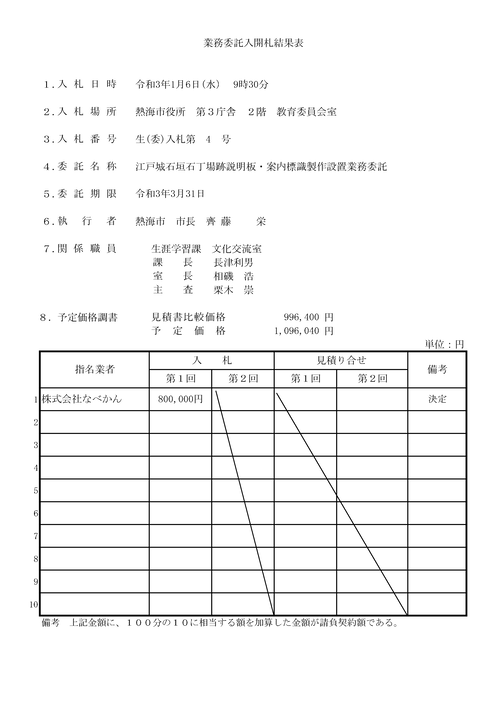 スクリーンショット