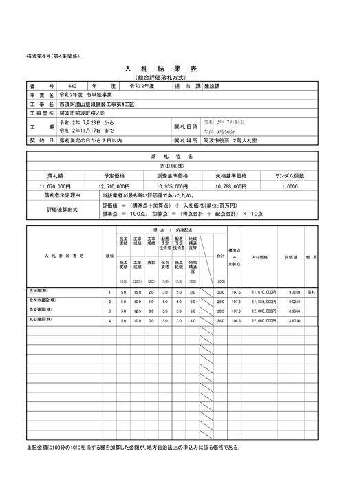 スクリーンショット