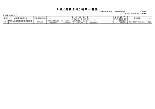 スクリーンショット