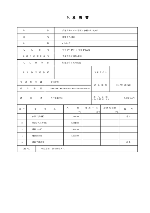 スクリーンショット