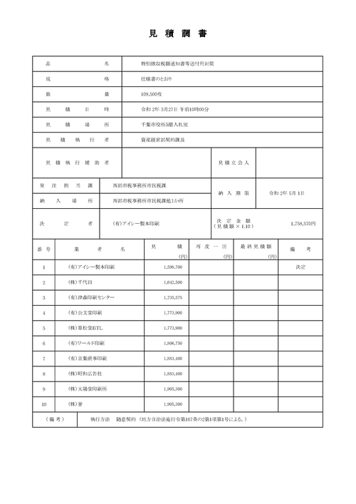 スクリーンショット