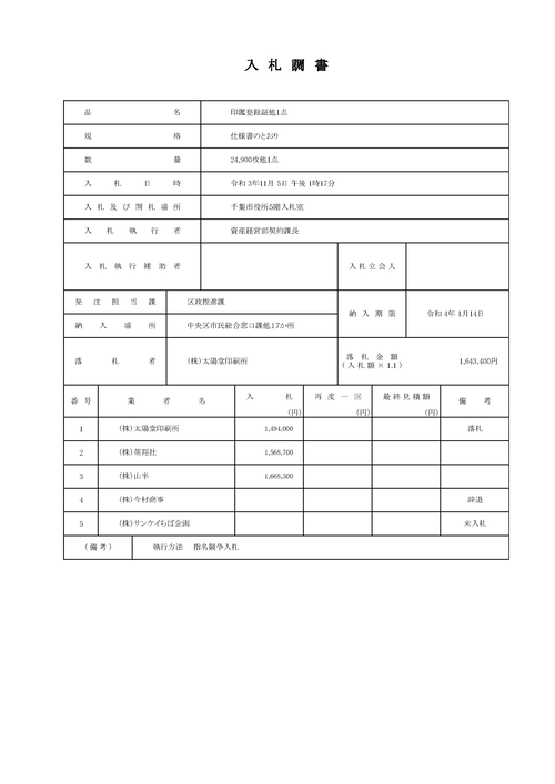 スクリーンショット