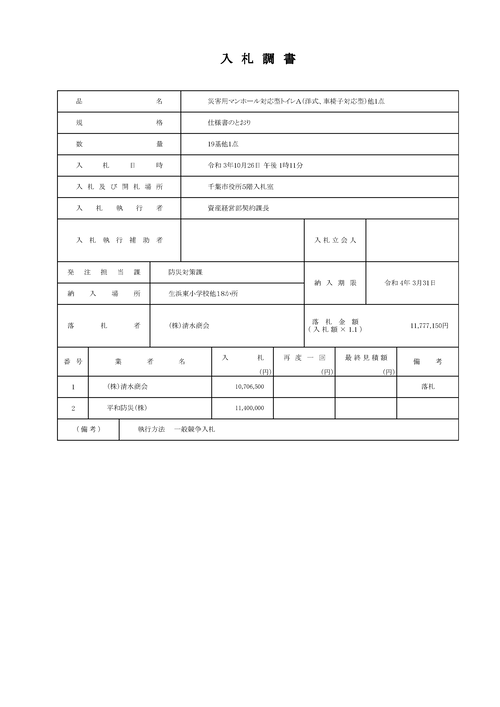 スクリーンショット