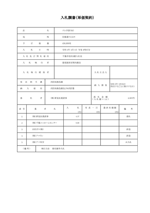 スクリーンショット