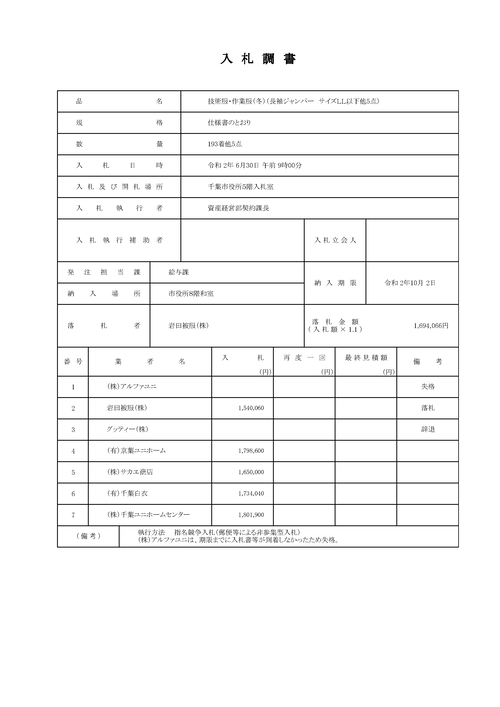 スクリーンショット