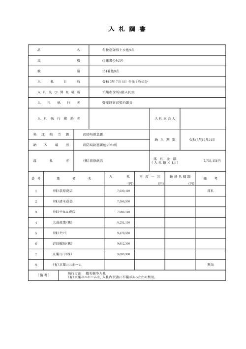 スクリーンショット