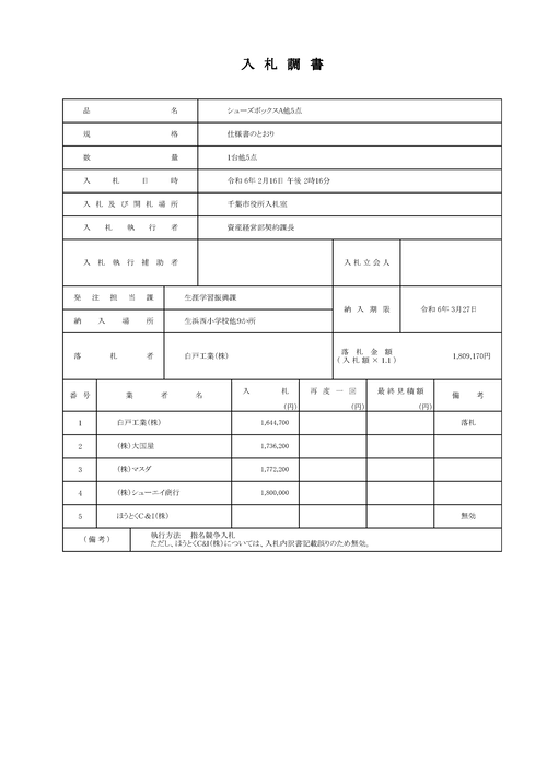 スクリーンショット