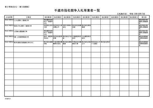 スクリーンショット