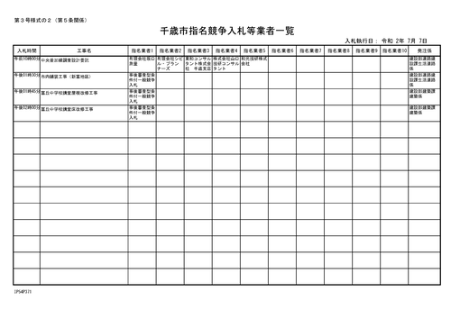 スクリーンショット