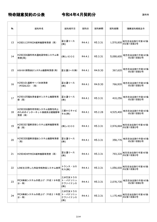 スクリーンショット