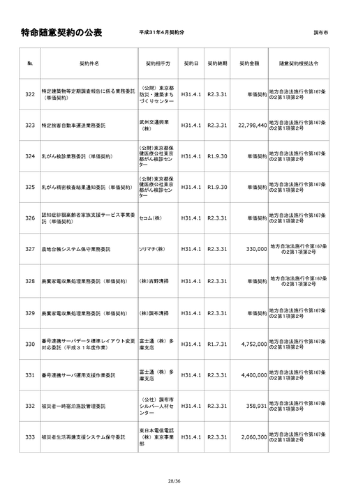 スクリーンショット