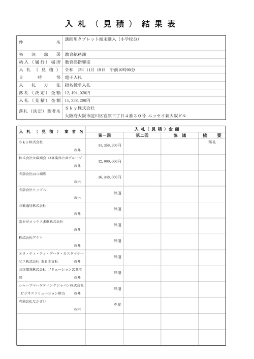 スクリーンショット