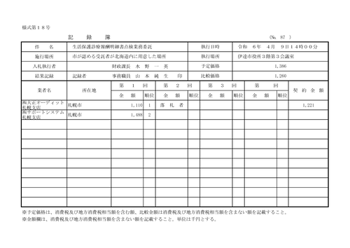 スクリーンショット