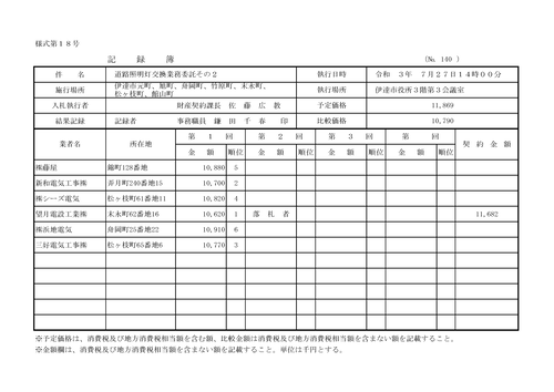 スクリーンショット