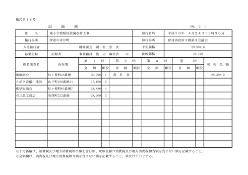 スクリーンショット