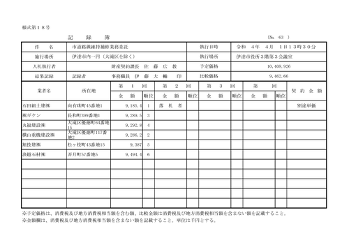 スクリーンショット