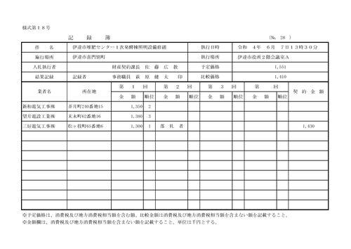 スクリーンショット