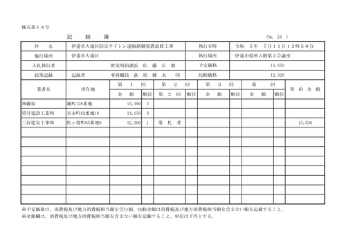 スクリーンショット