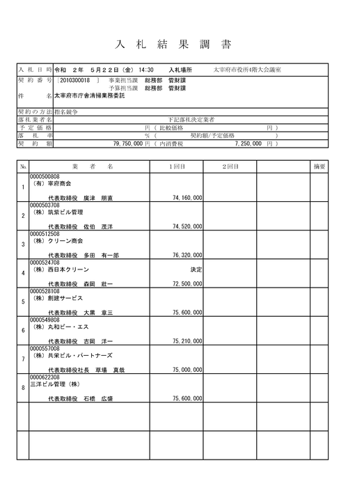 スクリーンショット