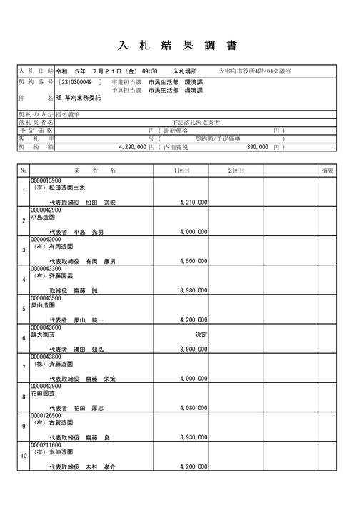 スクリーンショット