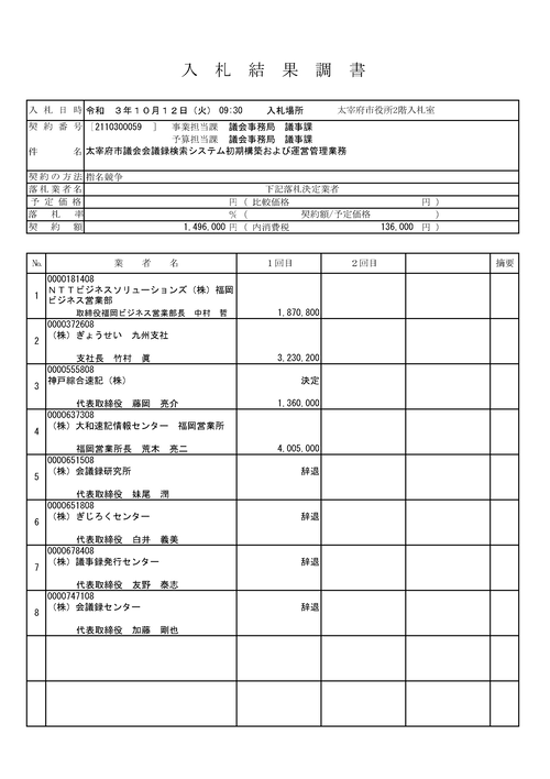 スクリーンショット