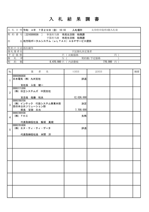 スクリーンショット