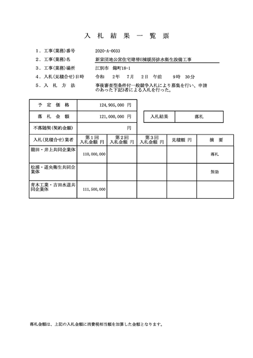 スクリーンショット