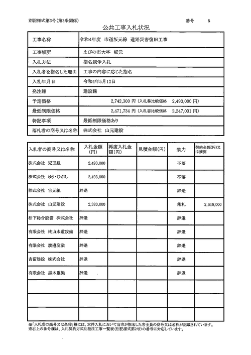 スクリーンショット