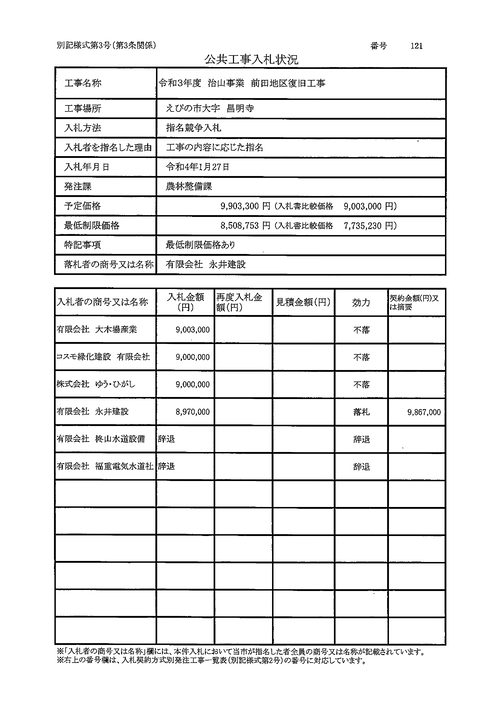 スクリーンショット