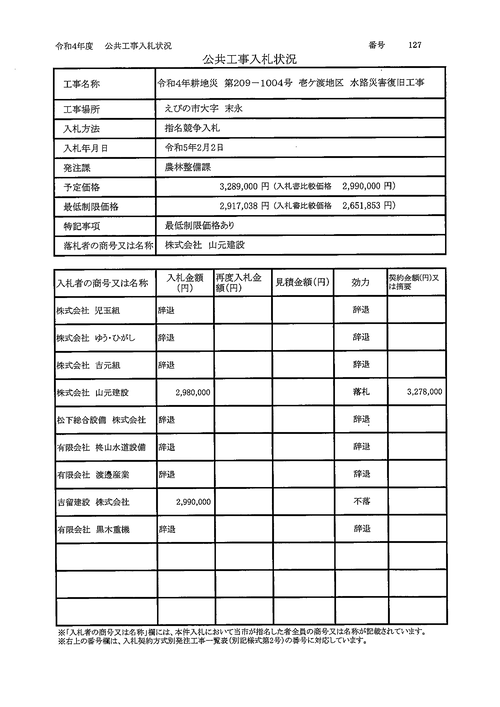 スクリーンショット