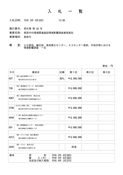 スクリーンショット