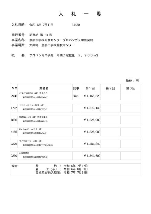 スクリーンショット