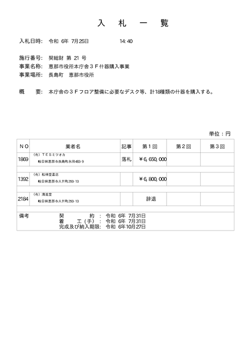 スクリーンショット