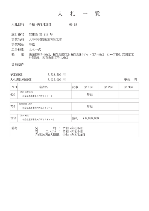 スクリーンショット