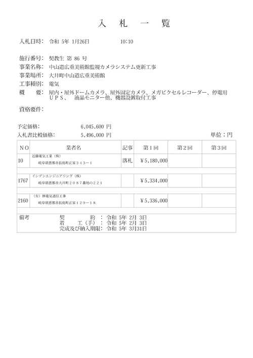 スクリーンショット