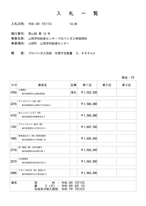 スクリーンショット