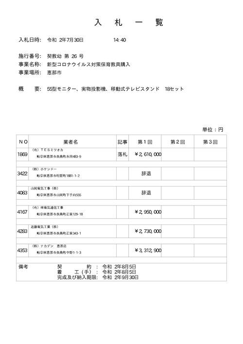 スクリーンショット