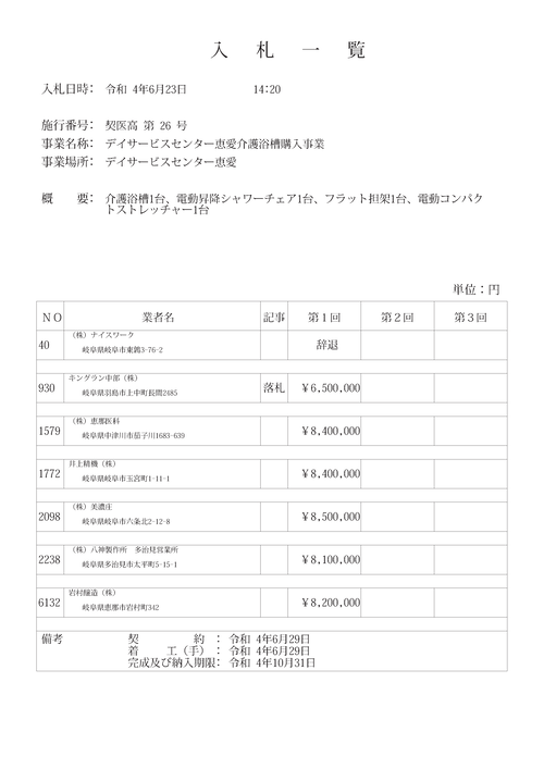 スクリーンショット